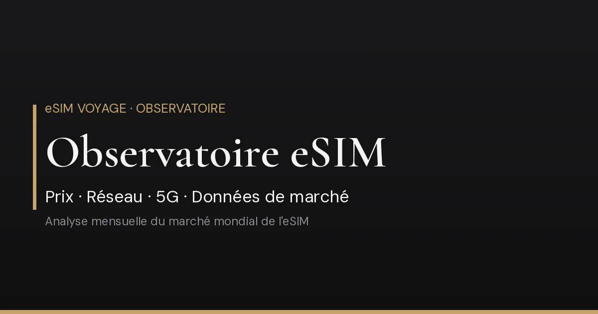 Prix et qualité des eSIM dans le monde : l'état des lieux de juillet 2026