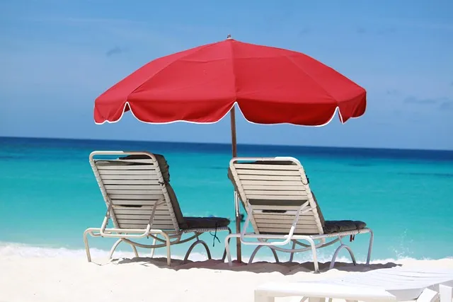 Comparatif eSIM Anguilla