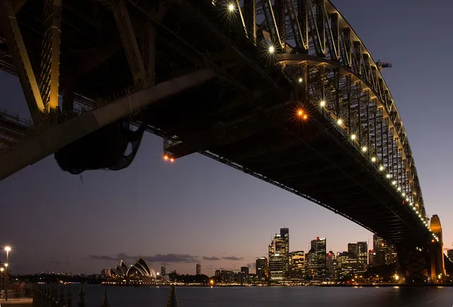 Drapeau de l'Australie — guide eSIM Australie 2026