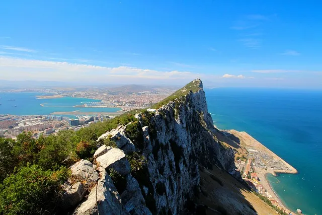 Comparatif eSIM Gibraltar